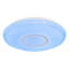 Sager LED Semi Flush Mount
