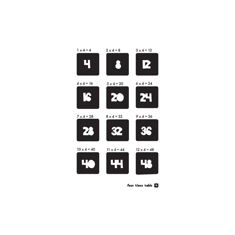 «Black and White Times Tables - 4» par PaperPaintPixels - impression sur toile tendue, H 40 po x l 26 po x P 1,5 po