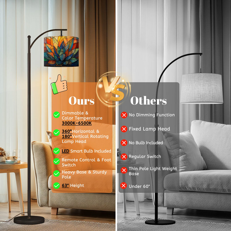 Arc Floor Lamp with Adjustable Lampshade Succulent Close Up Sunset Gradient Dreamy Standing Lamp 3 Color Temperatures Dimmable Tall Pole Lamp with Foot Switch for Bedroom