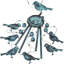 Carillon extérieur pour oiseaux
