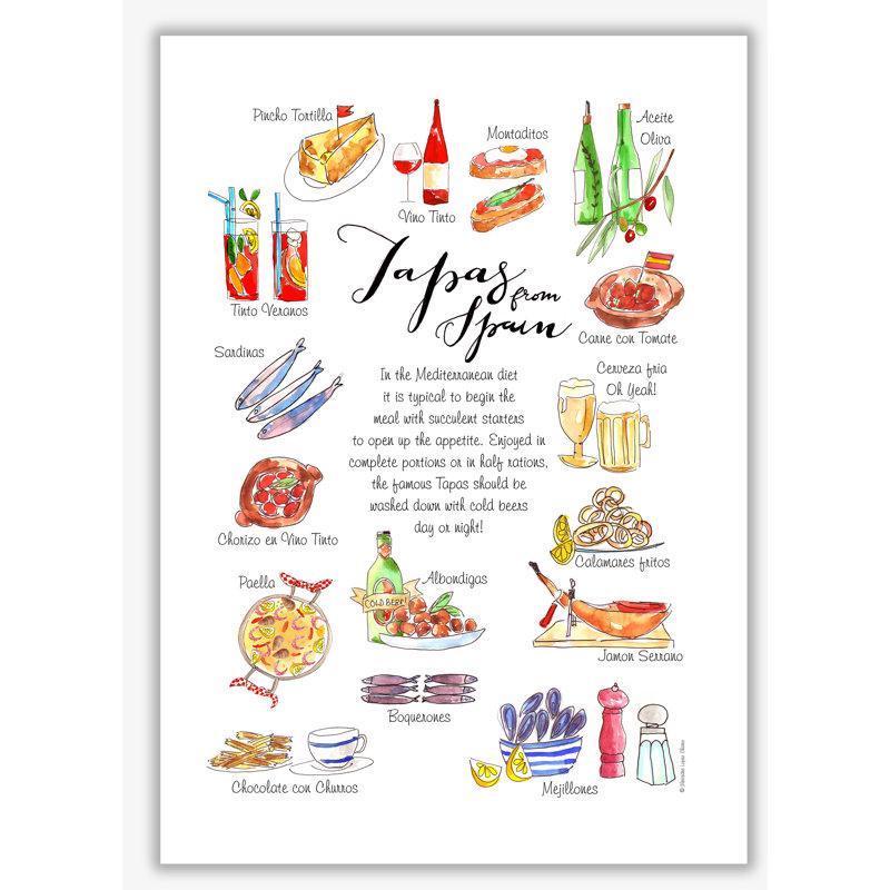 Spanish Tapas Ingredients - Print, No Frame, 84.1cm H x 59.4cm W x 4cm D