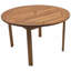 Ensemble repas 5 pièces Trosper International Home