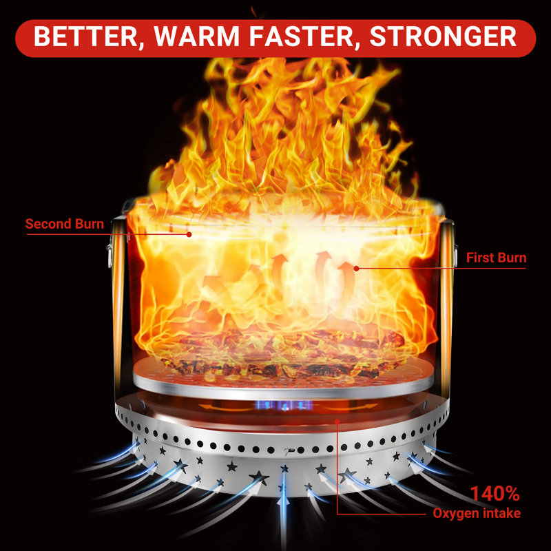 27" Portable Smokeless Outdoor Fire Pit, Stainless Steel Low-Smoke Fire Pit for Patio, Garden, Picnic & Camping