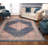 Shantae Oriental Indoor Rug-502414935