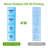  7-Day Pill Organizer, Large Moisture-Resistant Cases