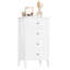 Mini-commode en bois manufacturé 4 tiroirs l 19,7 po Aloni-1284686603