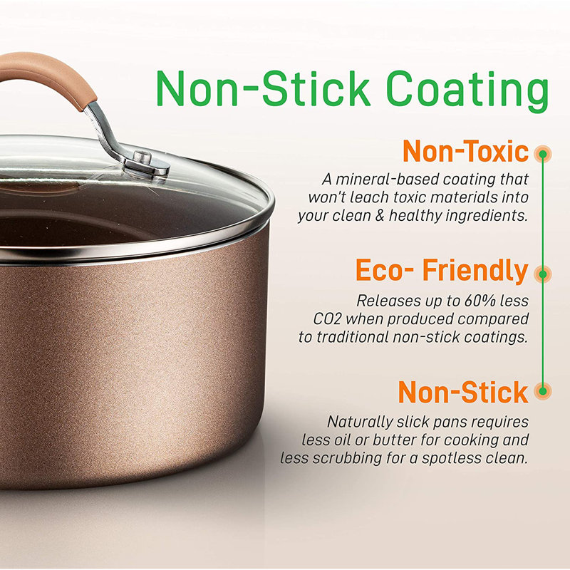 20 - Piece Non-Stick Aluminum Cookware Set