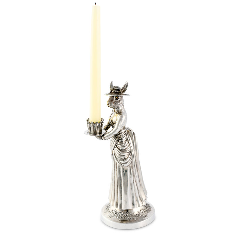 Candlestick