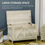 Blonnie Blanket Chest
