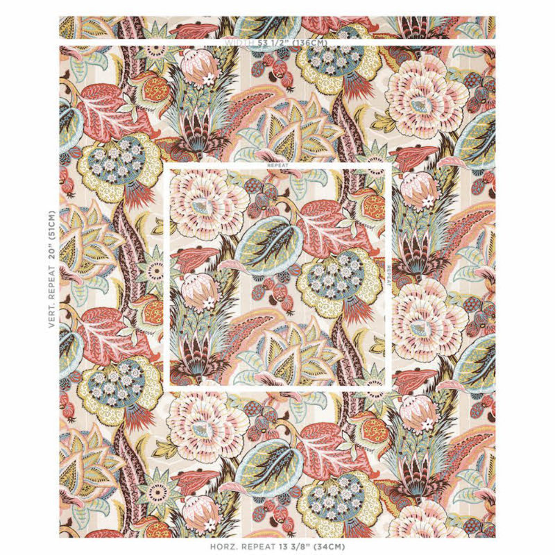Zanzibar Linen Print Fabric, Pink/Green