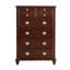 Commode Summit, cappuccino