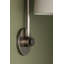Applique murale RIGBY-109511560