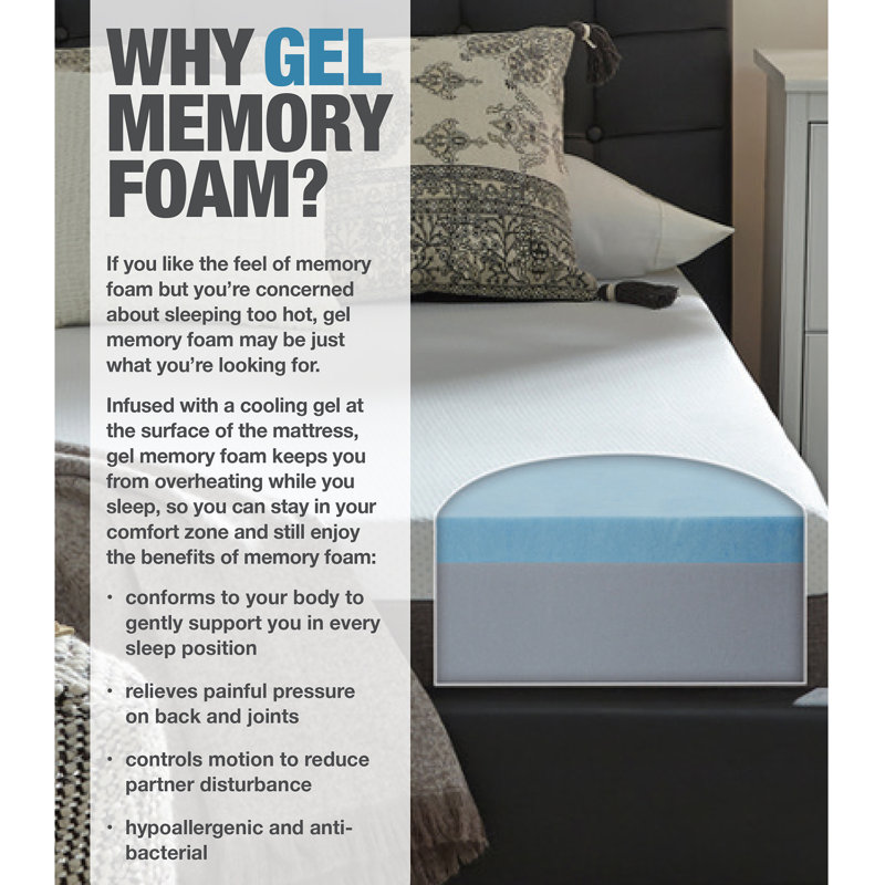 Slumber Solutions  Cooling Gel Memory Foam Mattress Topper, King, 2"