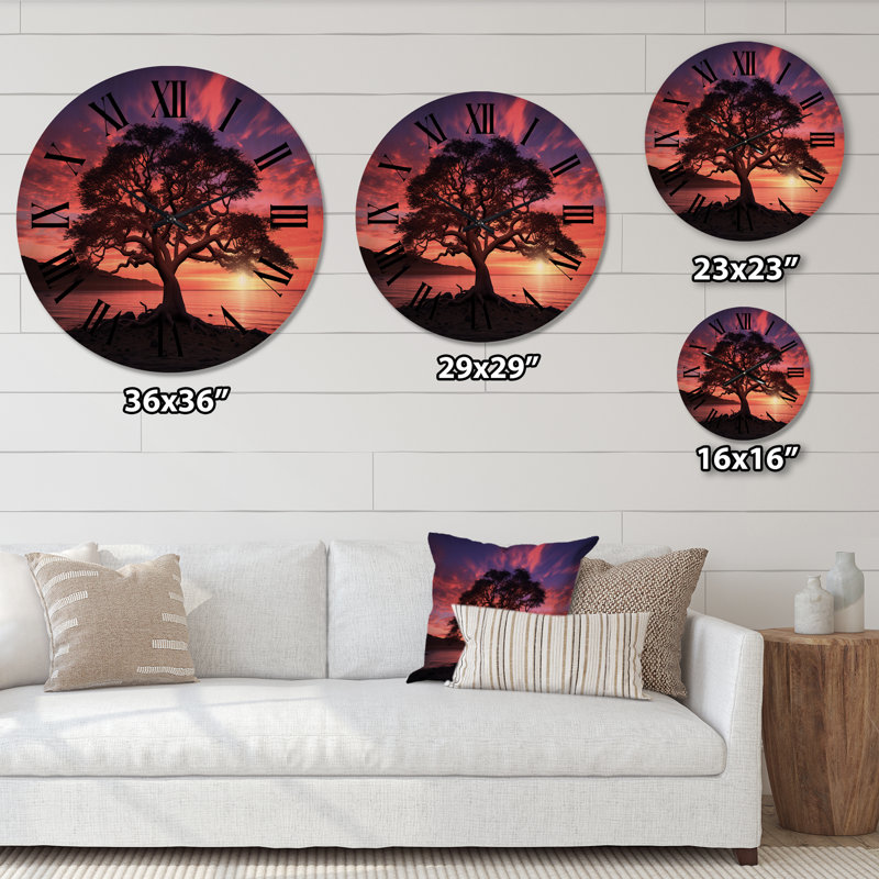 Horloge murale Muscotah, Moyenne