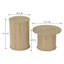 Ensemble de tables basses Aurel Buchheit-123106820