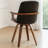 Modern Upholstered Leather Swivel Dining Chairs-583661914