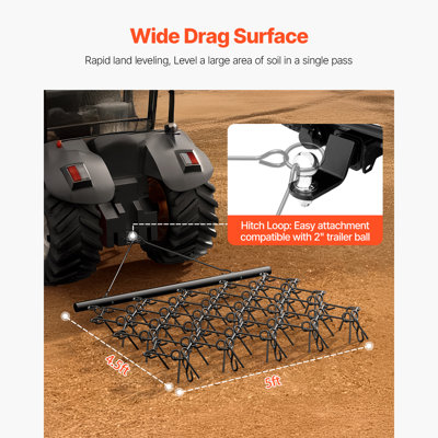 Drag Harrow 5 x 4.5 ft Chain Harrow ATV Lawn Rake for Landscape Leveling