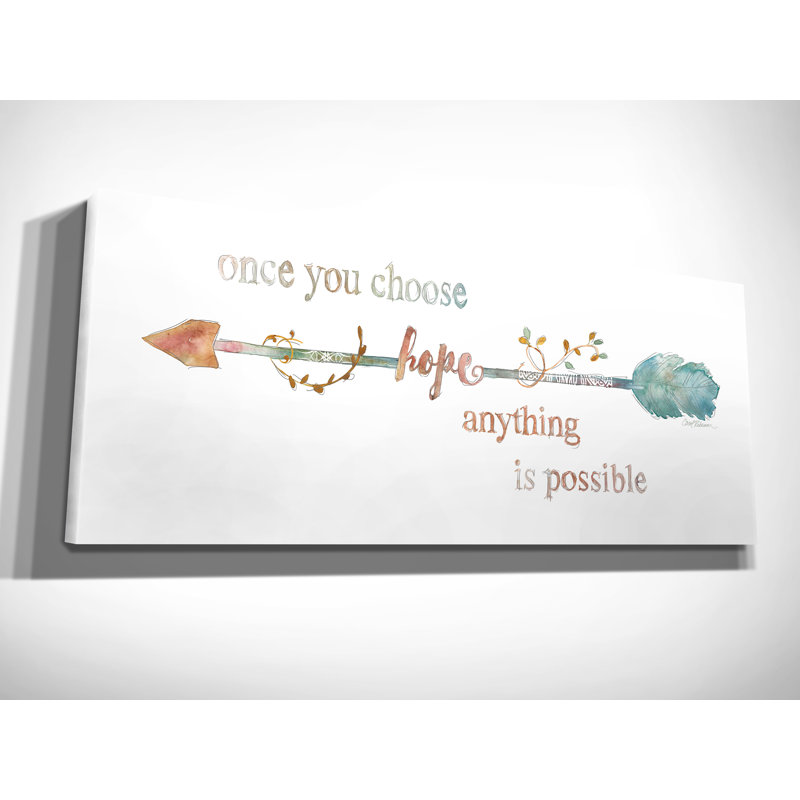 Art textuel sur toile tendue, H 8 po x l 20 po x P 1,5 po