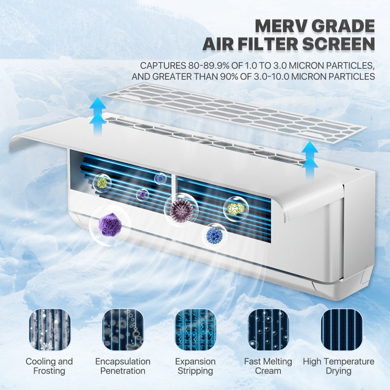 1,2000 BTU Smart Control Air Conditioner Mini Split Heat Pump Set with Timer with Remote Included