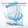 FOTILE Left Orientation, 2-In-1 In Sink Dishwasher 18-in Top Control Built-In Dishwasher, 57.8-dBA Standard Sound Level