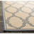 Croker Performance Abstract Indoor/Outdoor Area Rug-27096261
