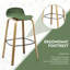 Tabouret 30 "-831049447