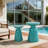 Outdoor Iron Side Tables with Flared Desig-61409751-61409746