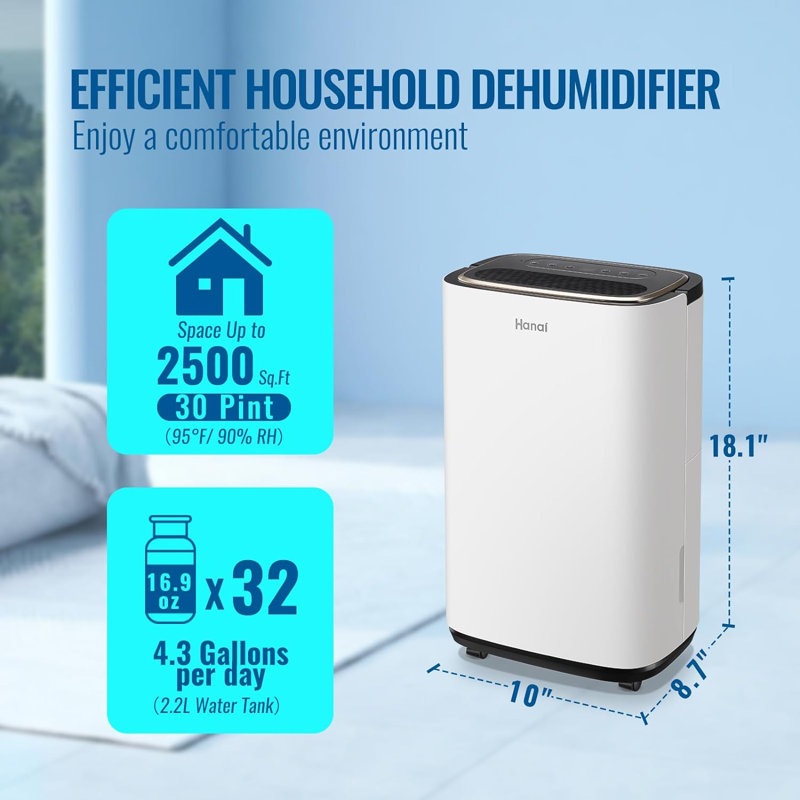 WANAI Table Top Dehumidifier, 30