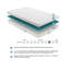 Matelas en mousse viscoélastique gélifiée infusée de gel dans une boîte
