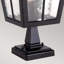 Kaia Transparent Pier Mount Light