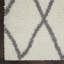 Tapis ivoire à poils longs personnalisé-1079512748