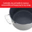 ZWILLING Clad CFX 8-qt Stainless Steel Ceramic Nonstick Stock Pot