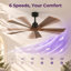 Ventilateur de plafond intérieur Karlena 52 po à 5 pales en bois massif avec télécommande, moteur CC réversible silencieux et 6 vitesses