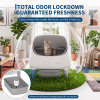 Automatic Self-Cleaning Cat Litter Box – Odor-Control & Low-Noise, Standard Model. Automatic self-cleaning, odor-control and low-noise in one standard model.