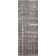 Jill Zarin Lexington Avenue Uptown Rug