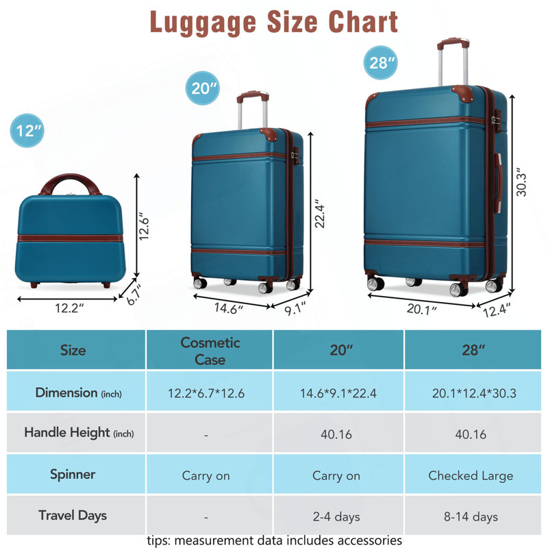 Ensemble de 3 valises à roulettes Hardshell avec valise TSA, Bleu