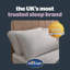 Silentnight Hotel Collection Luxe Cotton Box Pillow