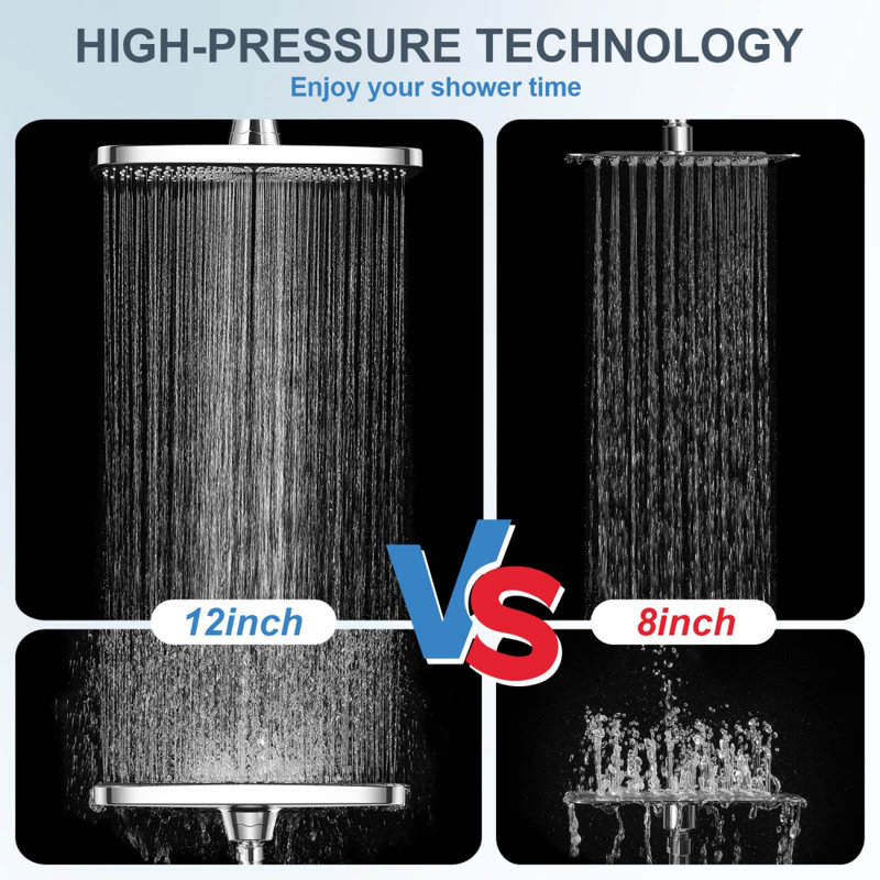 Massage/Jet Dual Shower Head 1.5 GPM GPM