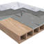 Laminate Flooring