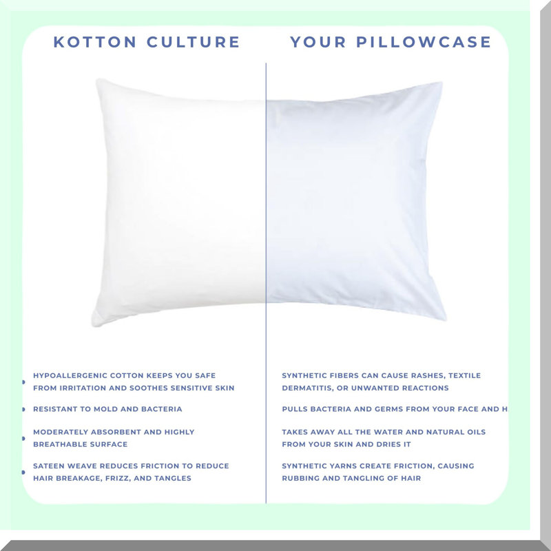 Luxury Cotton Pillowcase Set - 600 Thread Count Bedding Protector for Cal King Size Pillows - Premium White Pillow Cover Set of 2