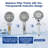 Full/Standard Dual Shower Head 1.75 GPM GPM-97791451