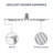 Rain Rain Shower Head 1.8 GPM GPM-100975600