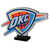 NBA Oklahoma City Thunder