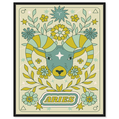 Aries Stars Card Canvas Horoscope Posters by Art Remedy