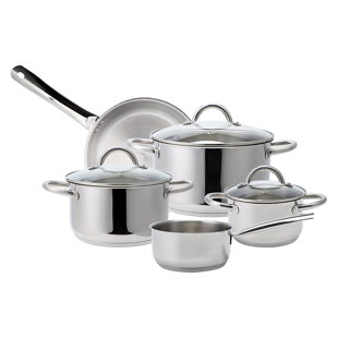 Echtwerk Pot Set with Lid