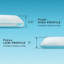 Breeze® ProHi Memory Foam Medium Cooling Pillow-1026896924-1027739767