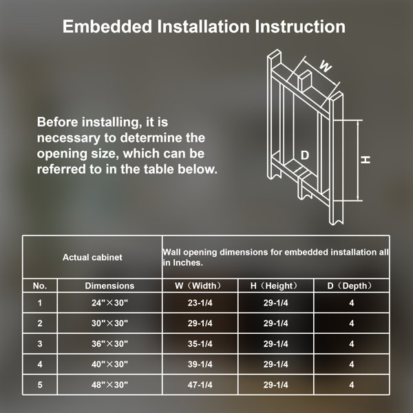 Dimensions du produit