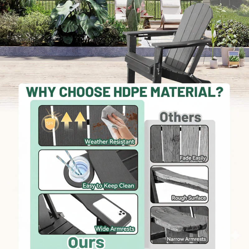 Chaises Adirondack durables en PEHD, conception pliable, style moderne pour les patios extérieurs