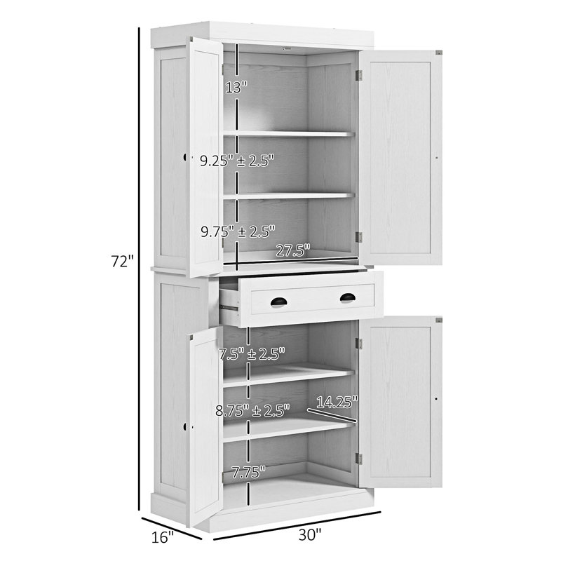 Garde-manger traditionnel avec tablettes réglables