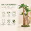 31.5'' H Cat Tree